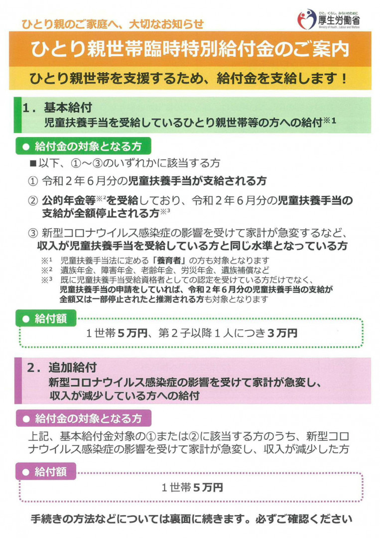 制度 福祉 課 家賃 補助
